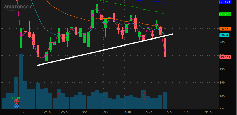 Richard Gates tweet media