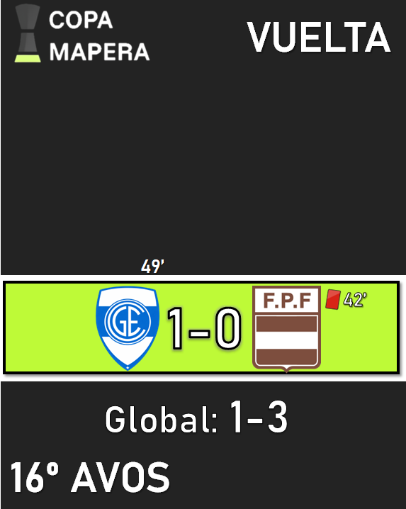 Liga Maps tweet media