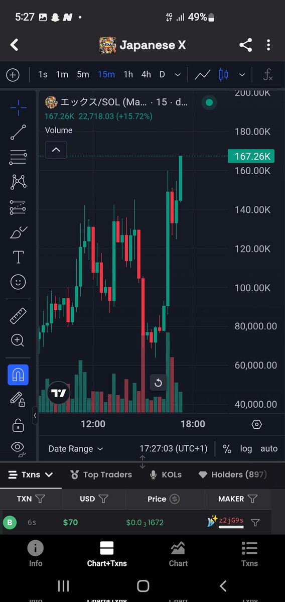 ONE 🤞LEGEND 🔱 ♑️ ( BELIEVER )🤌 tweet media