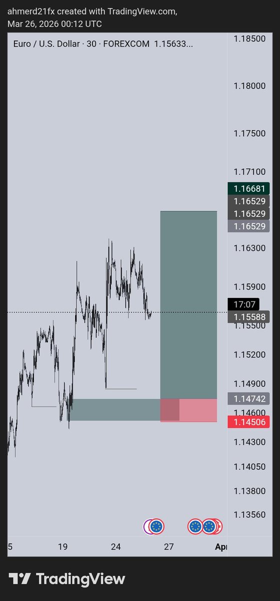 21 千X🐐📈 tweet media