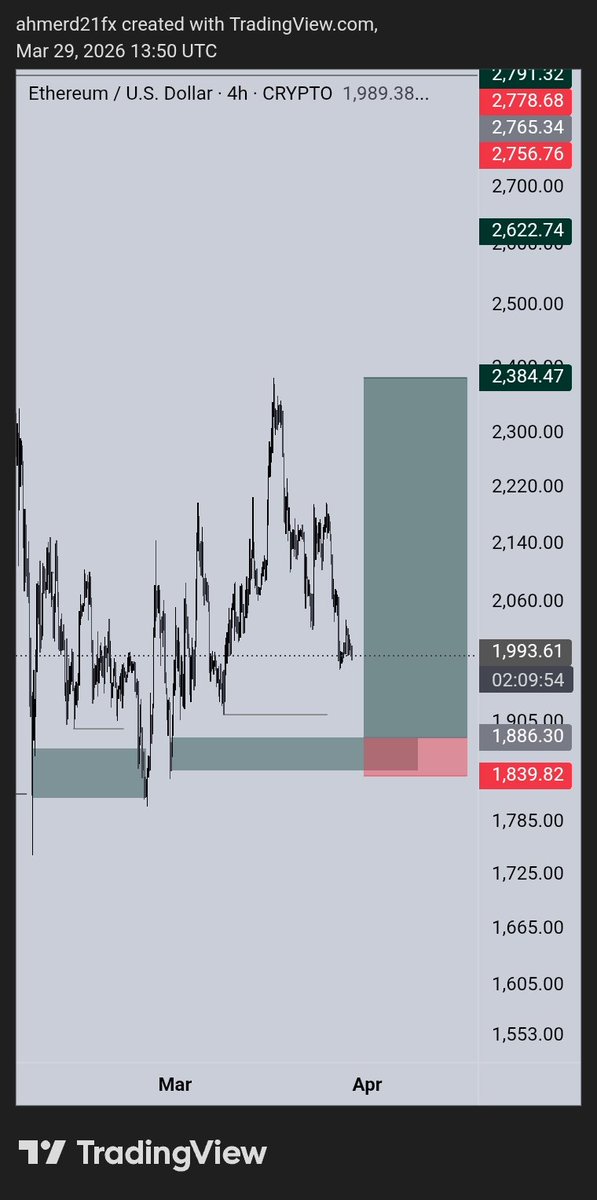 21 千X🐐📈 tweet media