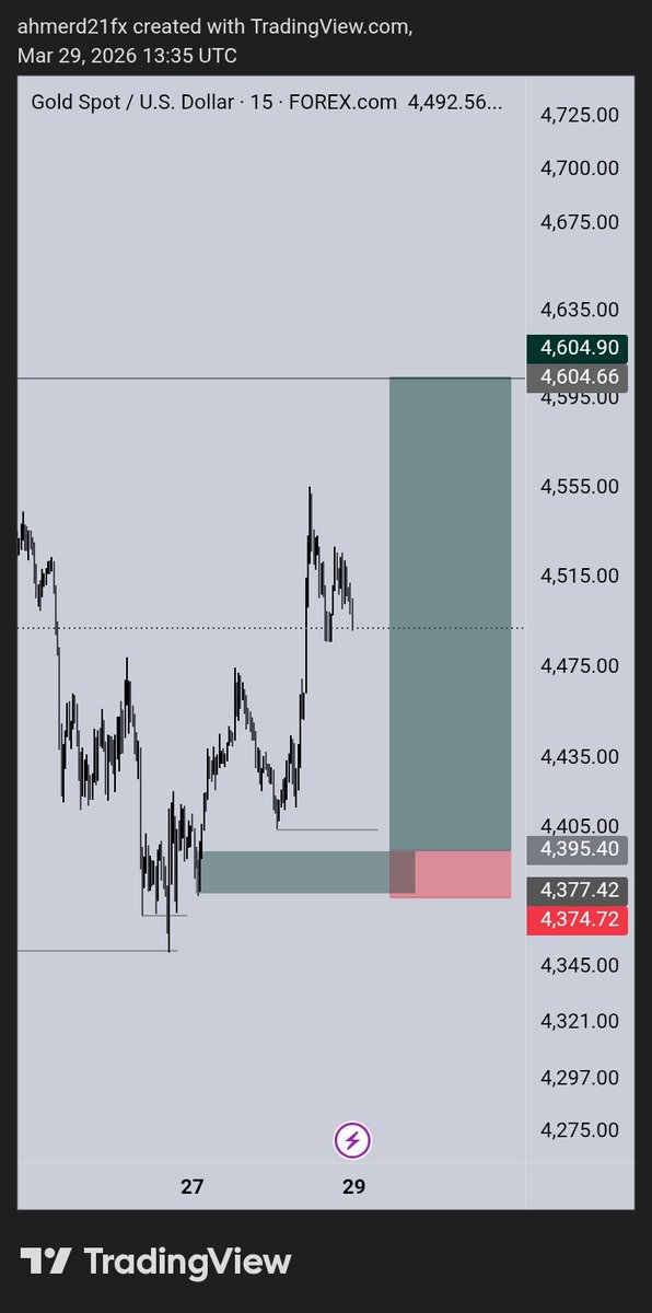 21 千X🐐📈 tweet media