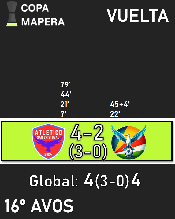 Liga Maps tweet media