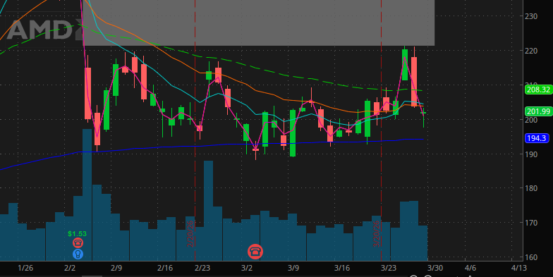 Richard Gates tweet media