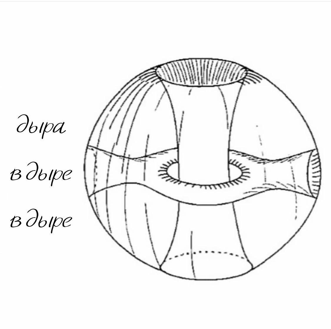 Постᴷ tweet media