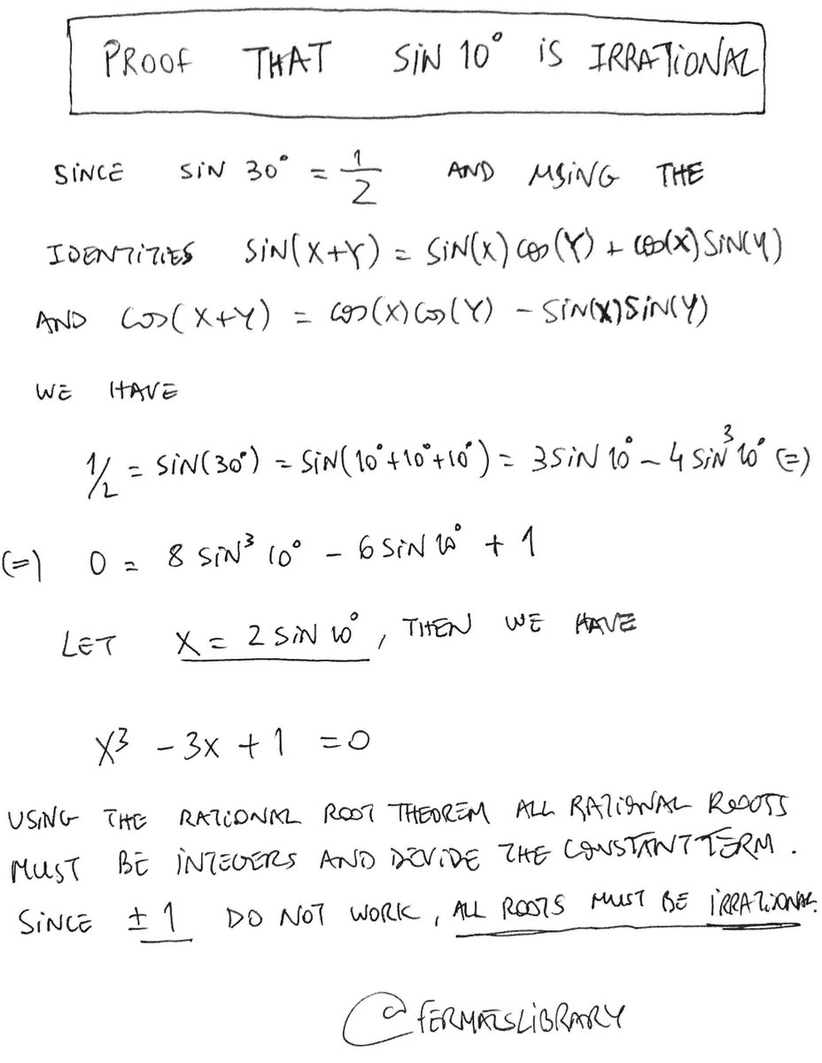 Fermat's Library tweet media