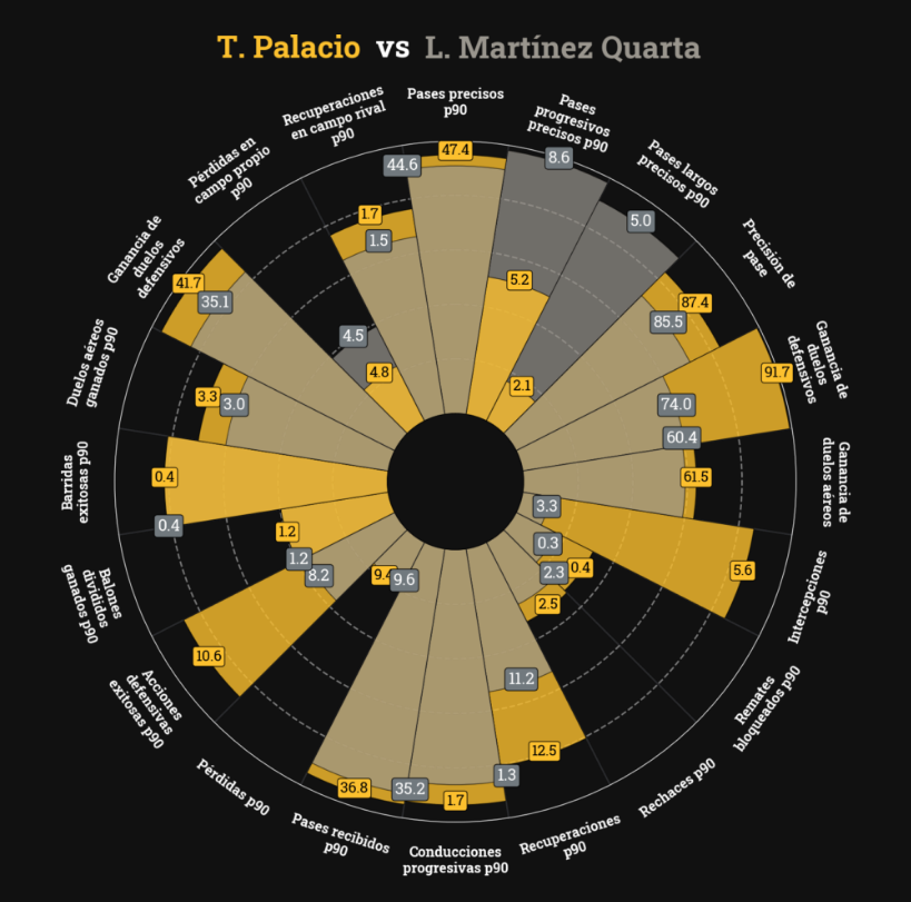 Facu Iribarren tweet media