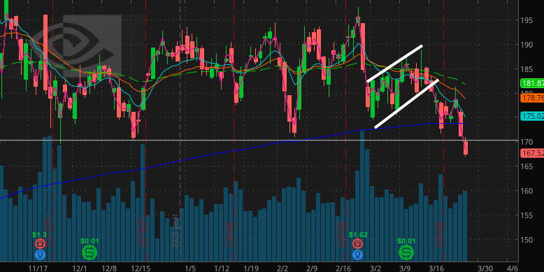 Richard Gates tweet media