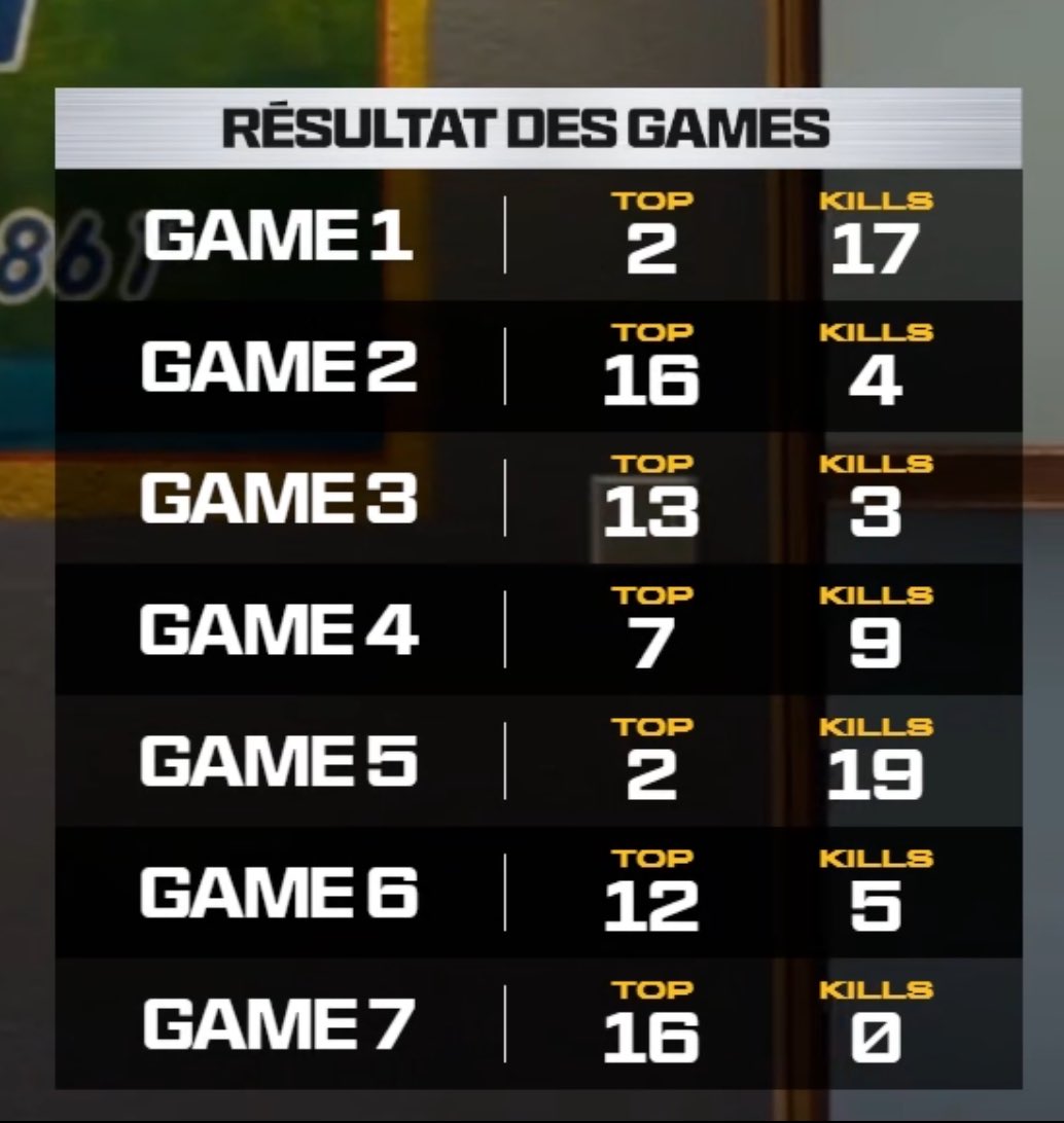 M8 Ǝlsa ⭐️ tweet media