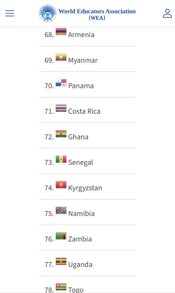 Mélias🇸🇳⭐️⭐️🇩🇿⭐️⭐️🇵🇸🇸🇩🇨🇩 tweet media
