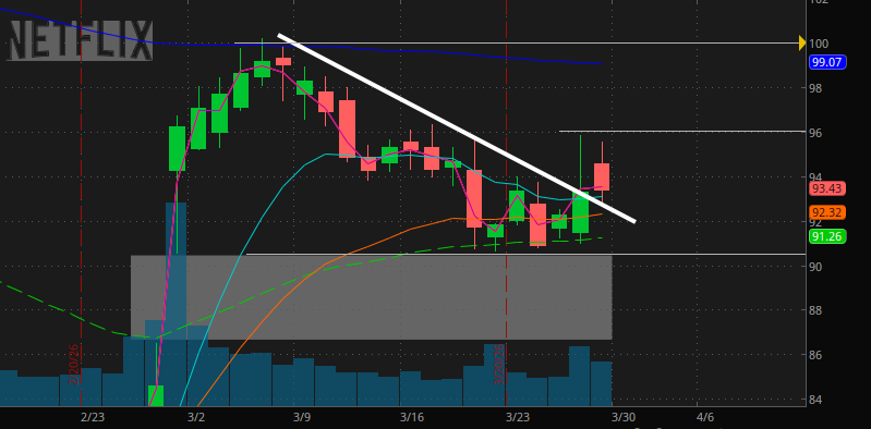 Richard Gates tweet media