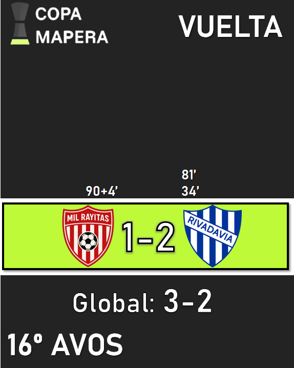 Liga Maps tweet media