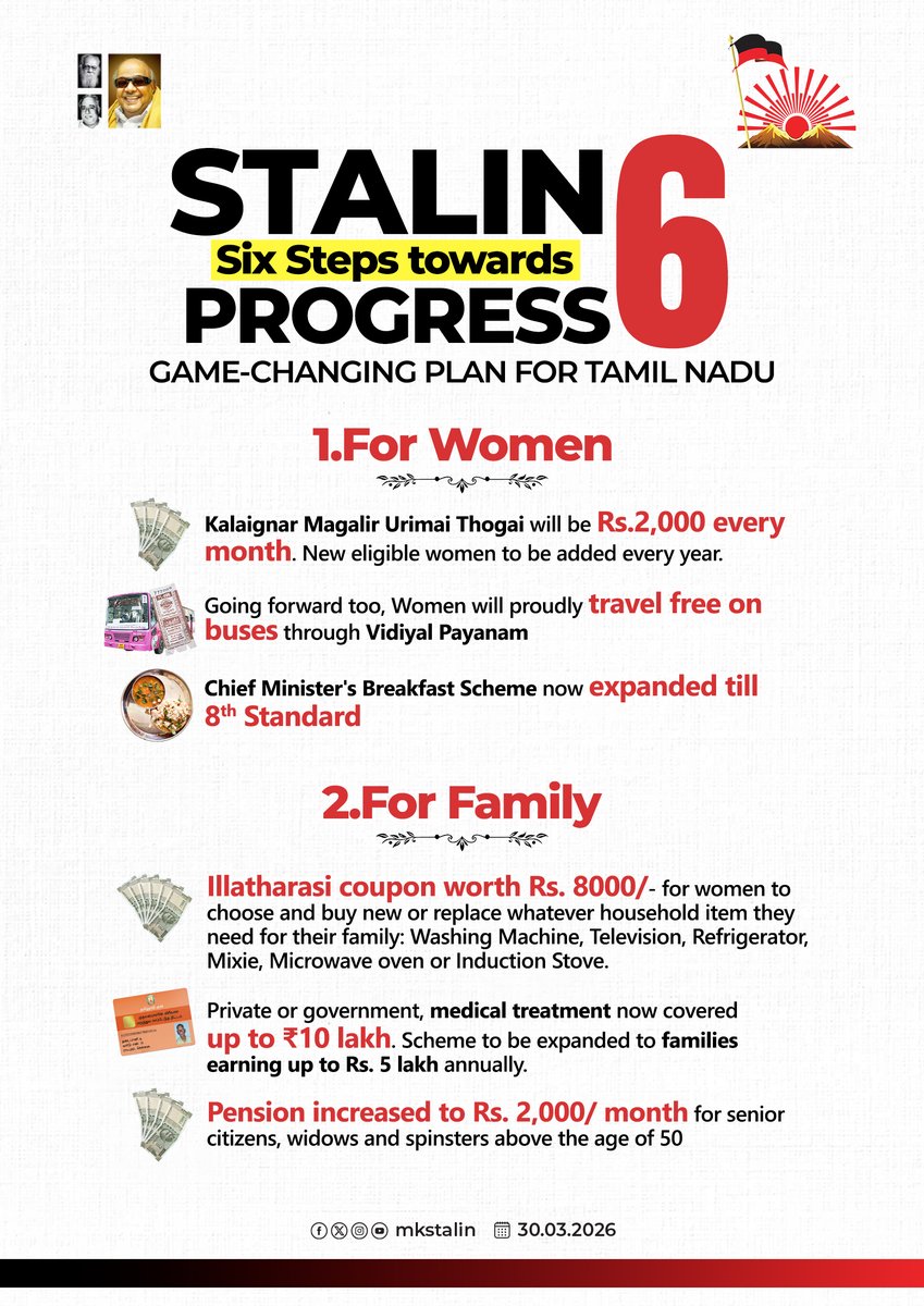 M.K.Stalin - தமிழ்நாட்டை தலைகுனிய விடமாட்டேன் tweet media