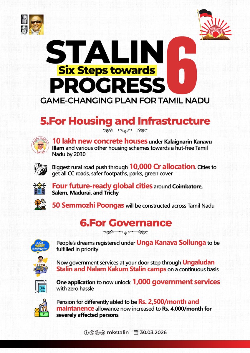 M.K.Stalin - தமிழ்நாட்டை தலைகுனிய விடமாட்டேன் tweet media