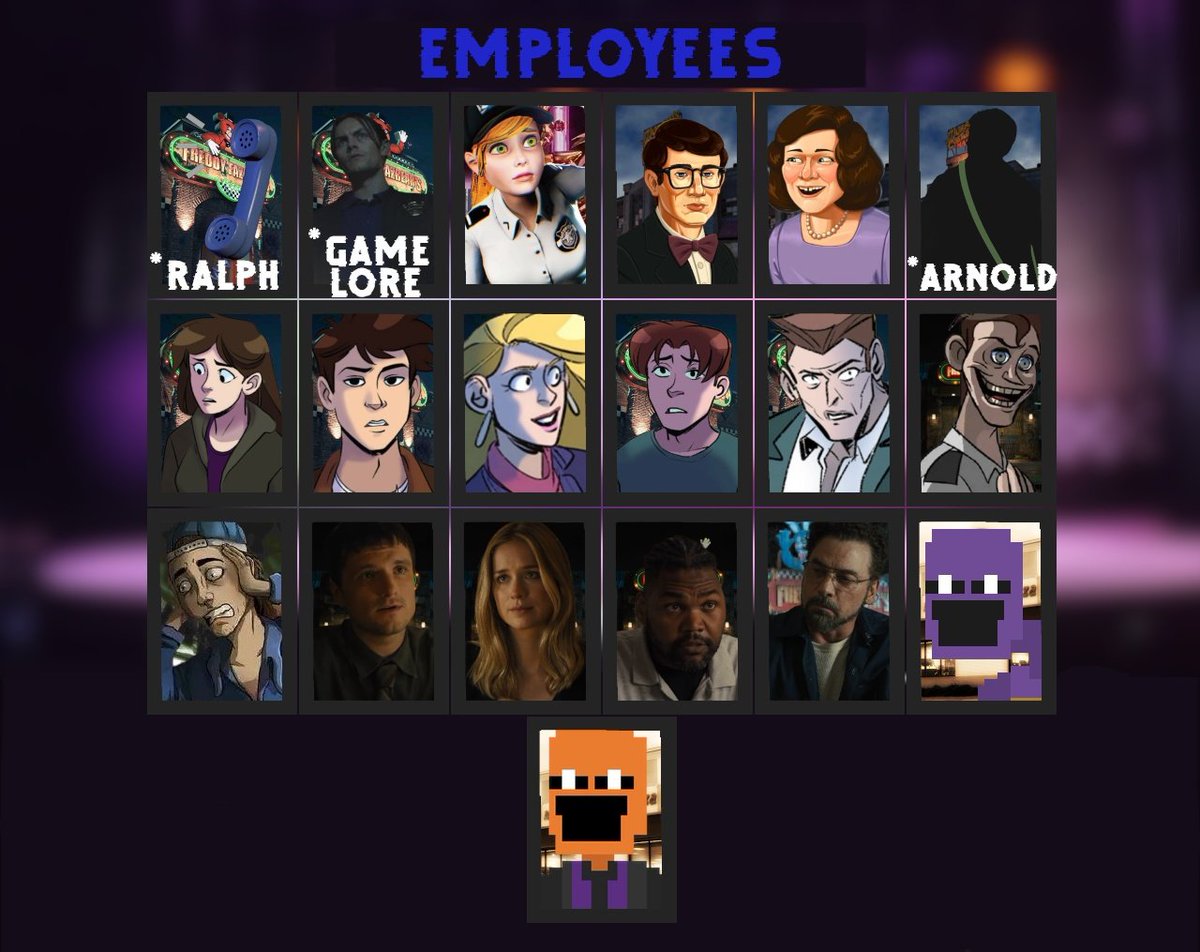 FNaFs in Dead by Daylight tweet media