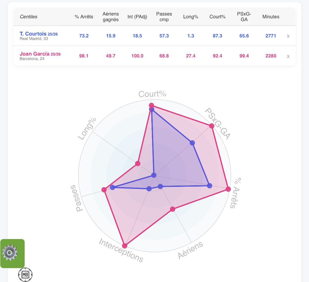 Manu ❄️ 🇵🇸 tweet media