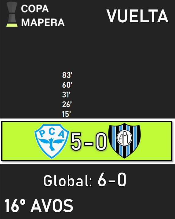 Liga Maps tweet media