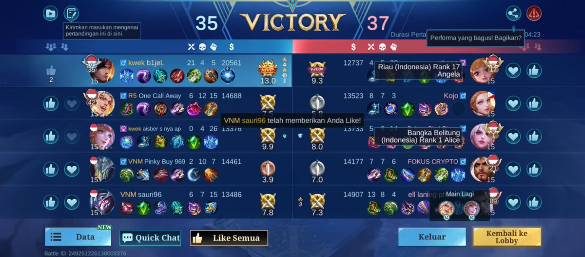 alfian artasastha tweet media