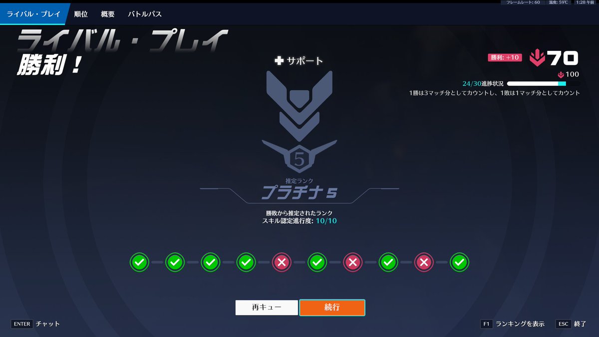 atmkpum's tweet photo. 唐澤五反田とかっさんのカスタムがおもろすぎて1年半ぶりくらいにowやったらプラチナスタートだった https://t.co/epLVWRMzRg
