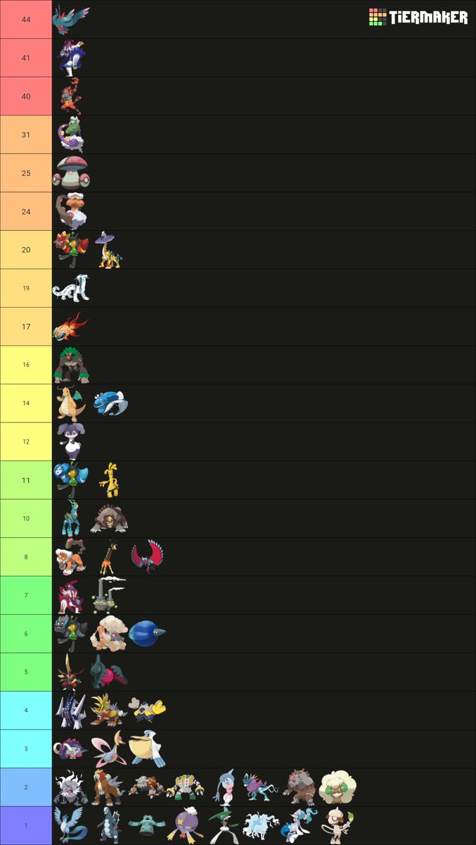 Marcdragon tweet media