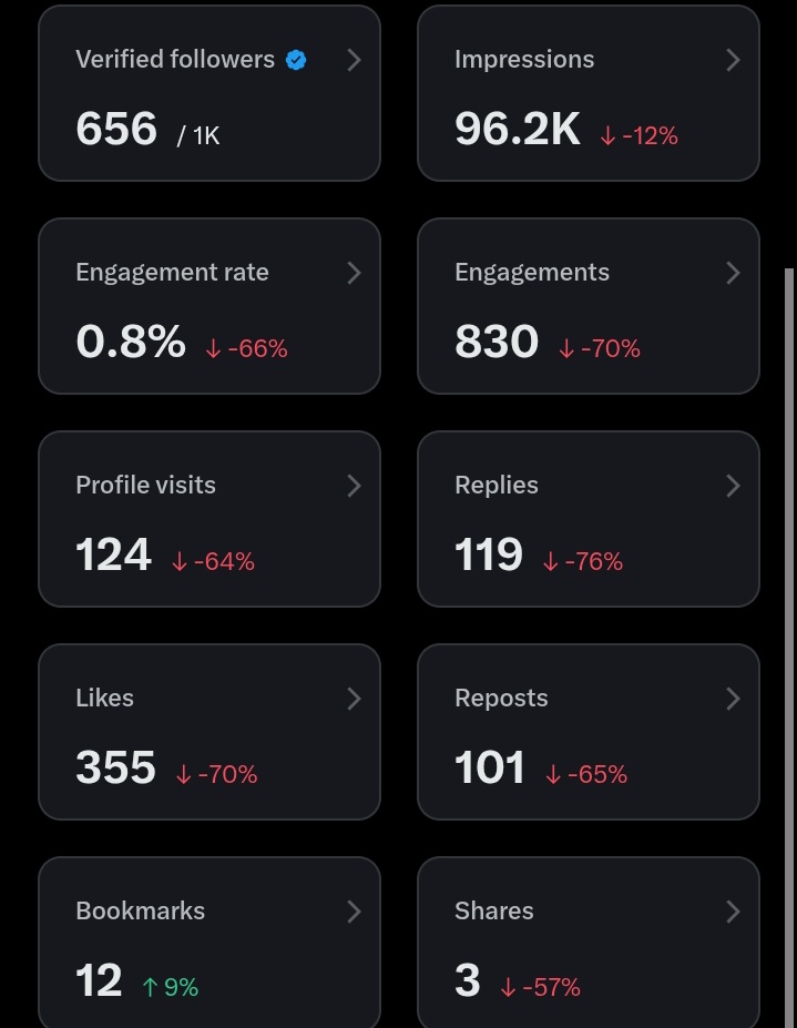 Vicky Kumar Maurya tweet media