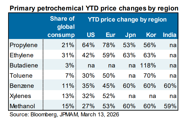 Petar Momchev tweet media