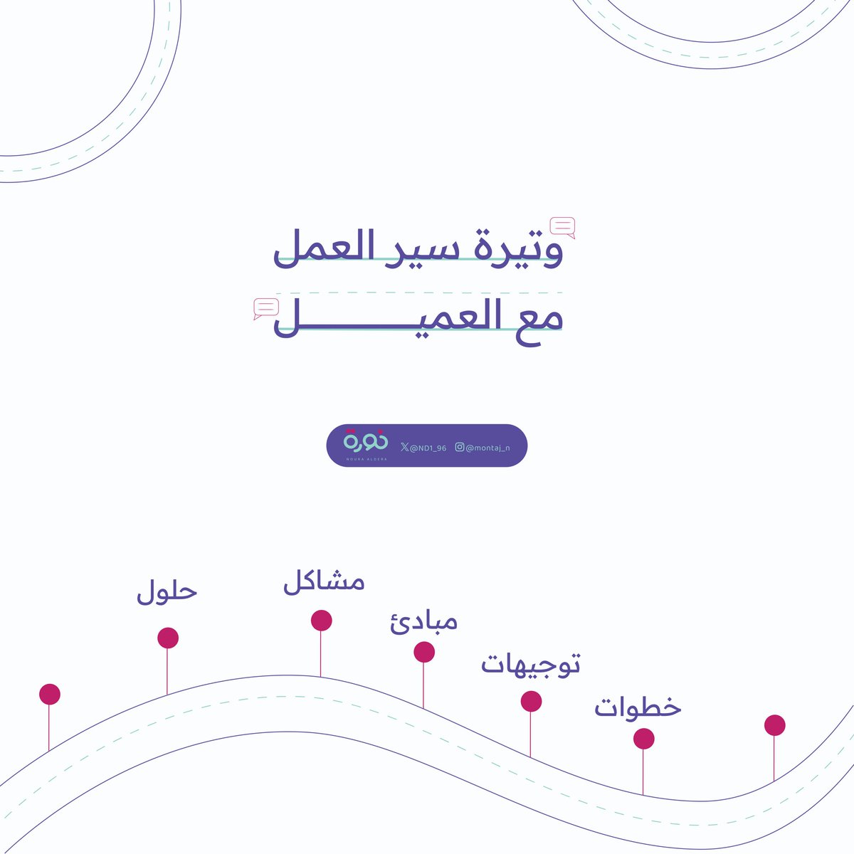 نورة آل درع| موشن جرافيك 👩🏻💻 tweet media