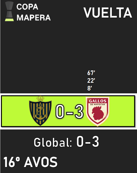 Liga Maps tweet media