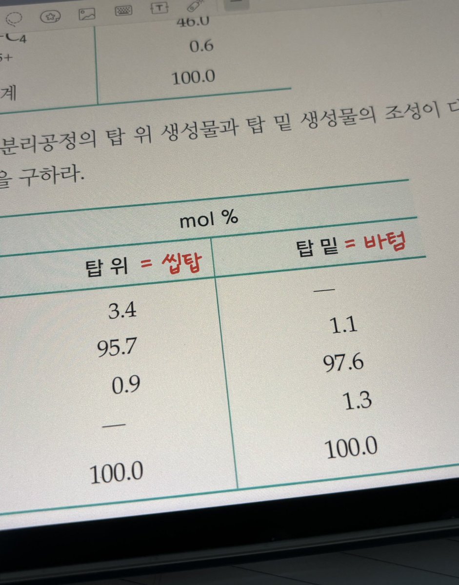 종이게이에 인생베팅 tweet media