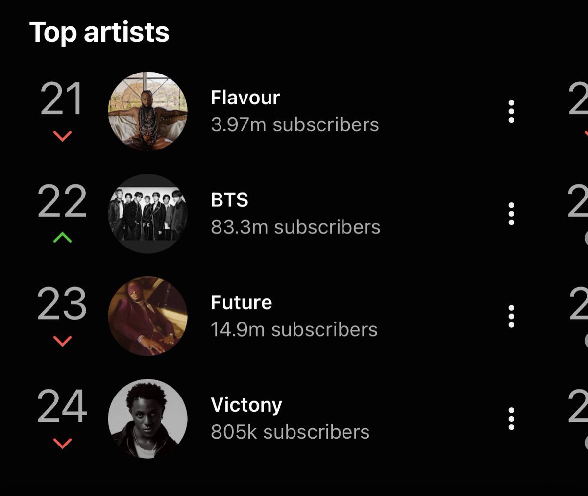 Anthonia⁷ 🪭 ⊙⊝⊜ tweet media