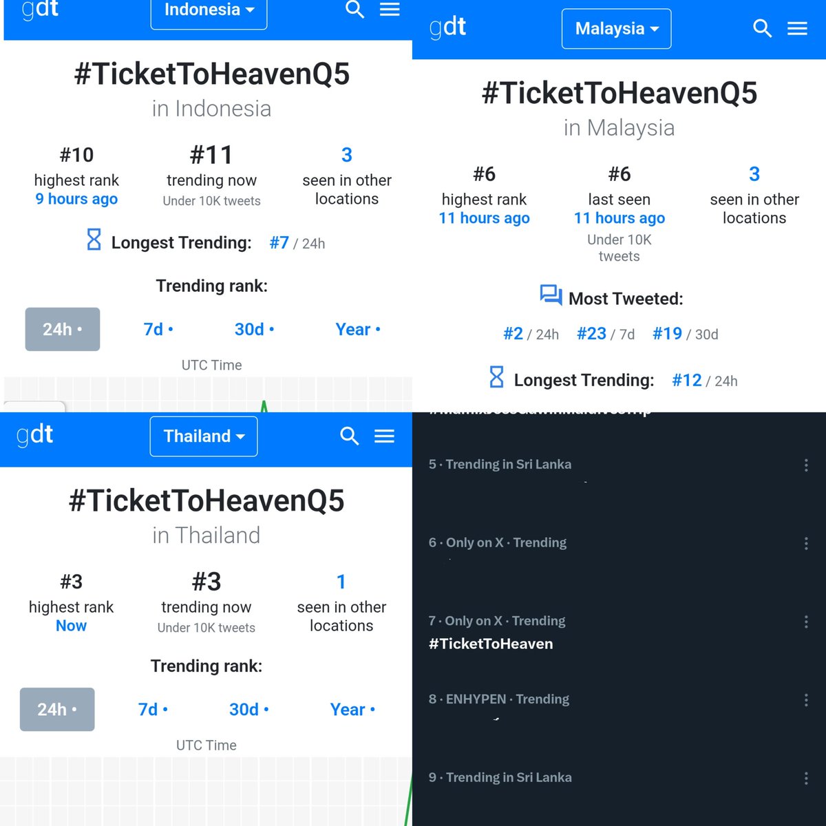 GeminiFourth Team 🌻🪥 tweet media