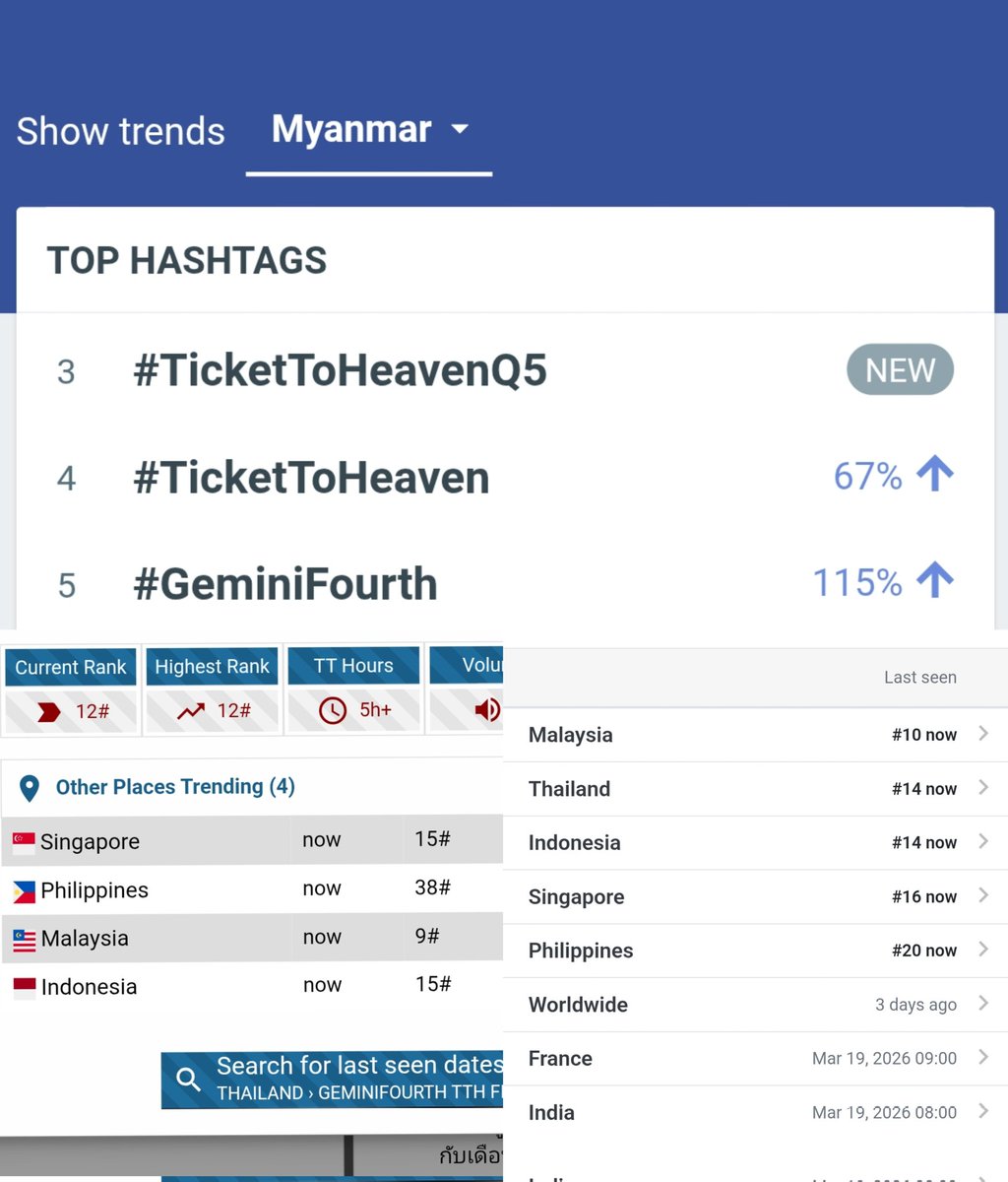 GeminiFourth Team 🌻🪥 tweet media