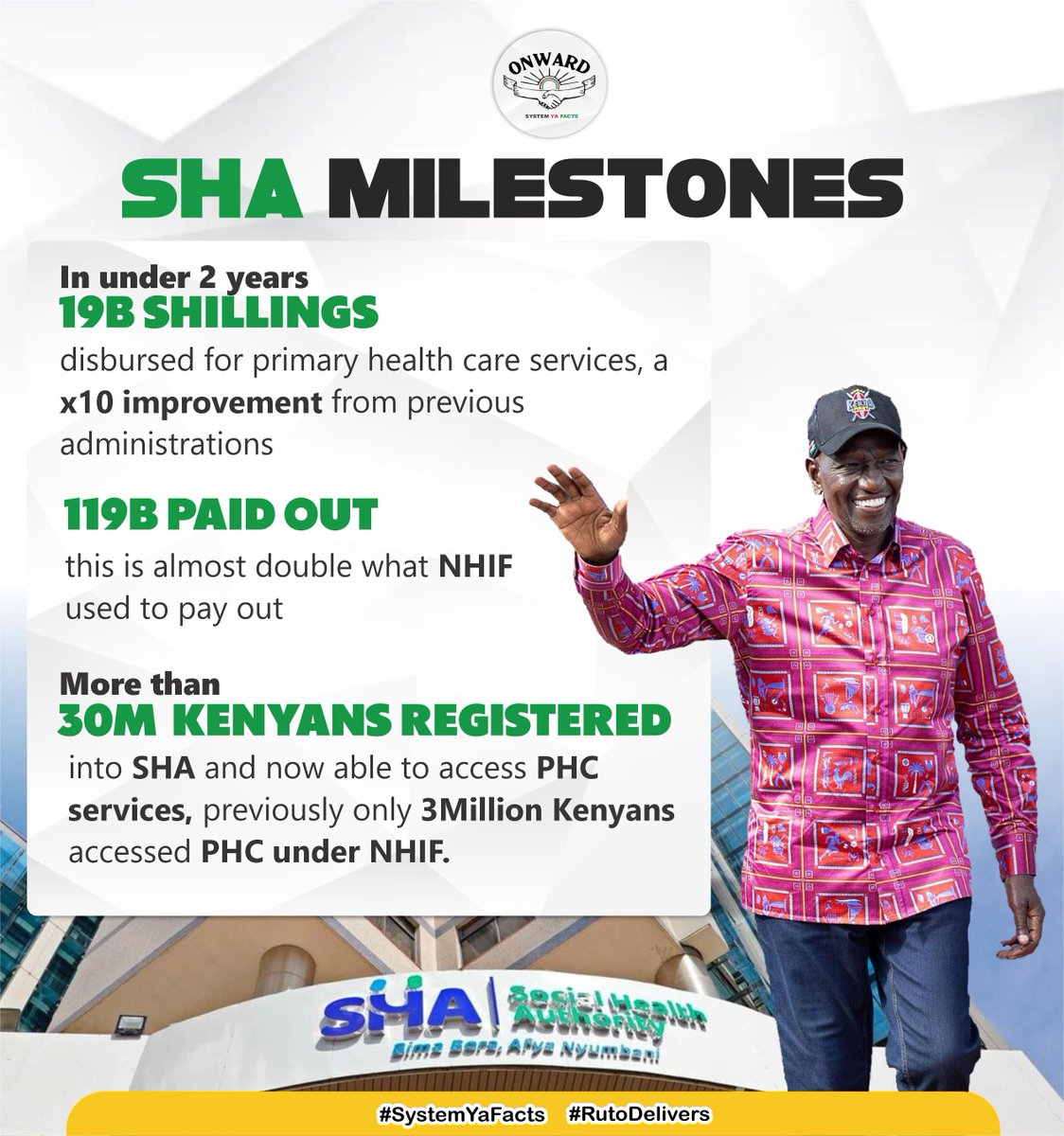 Ruto Stan! tweet media