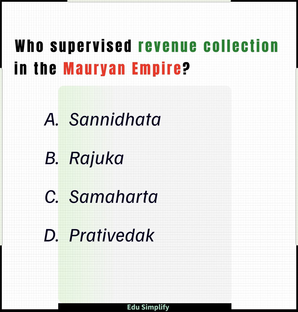 UPSC PCS (Edu Simplify) tweet media