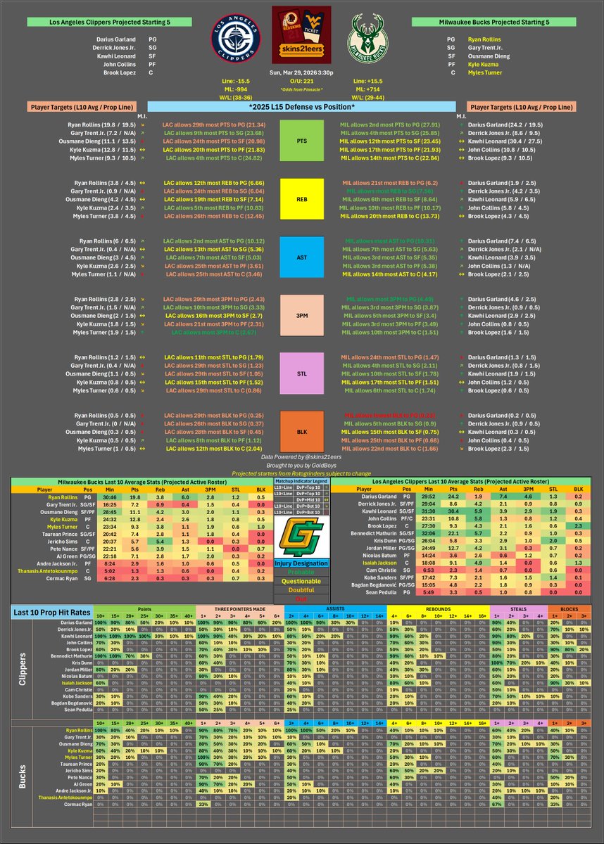 skins21eers tweet media
