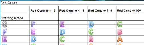 D3 Damage tweet media