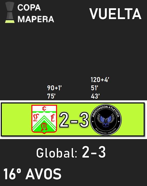 Liga Maps tweet media