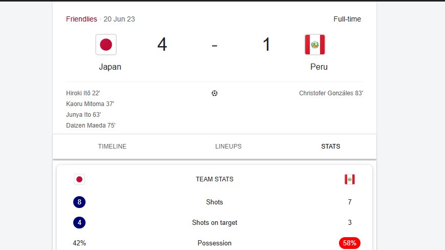 Afwan Riyadi tweet media