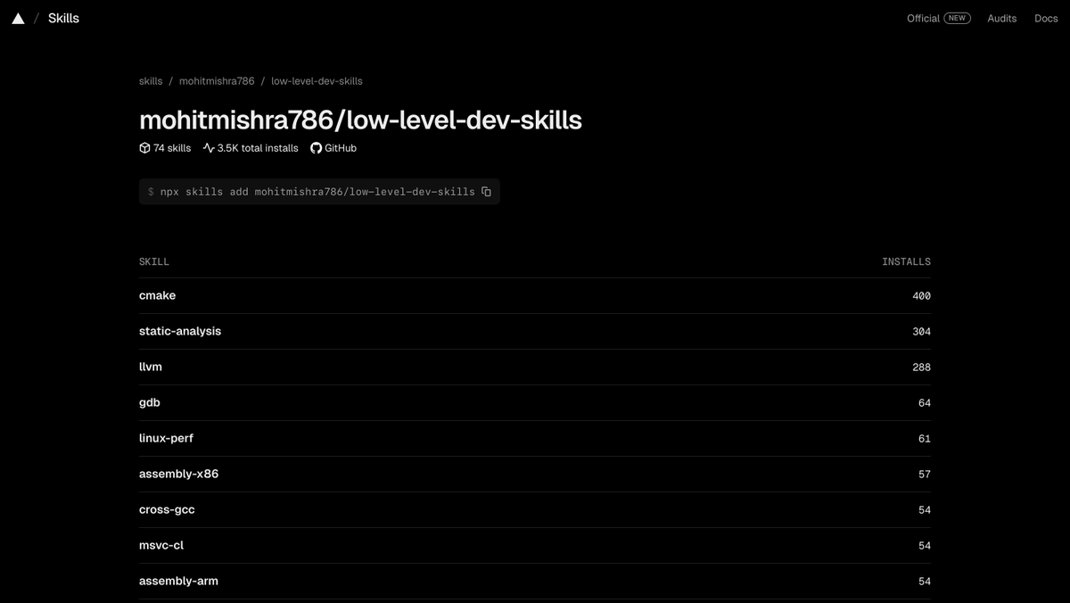 chessMan786's tweet photo. You can play with now low-level dev skills for c, c++, rust, zig etc and more systems and low-level programming ones

you can check here: https://t.co/CCaJH4AMlI https://t.co/YBoaChrx62