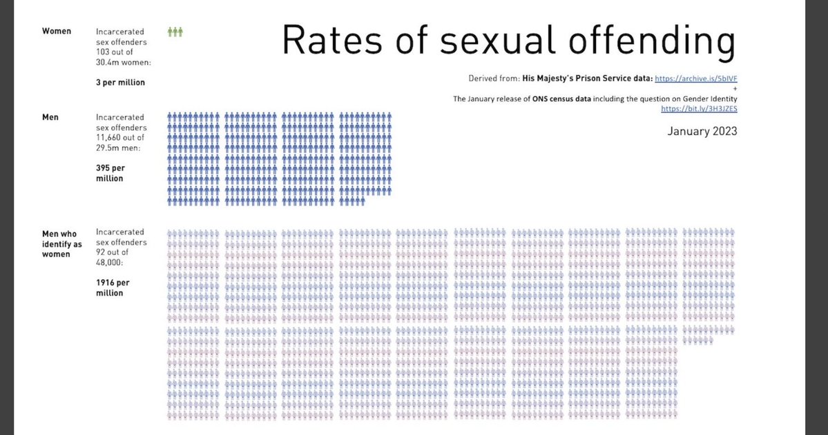 Etan Partai' 🇺🇦🇮🇱🏳️‍🌈 tweet media
