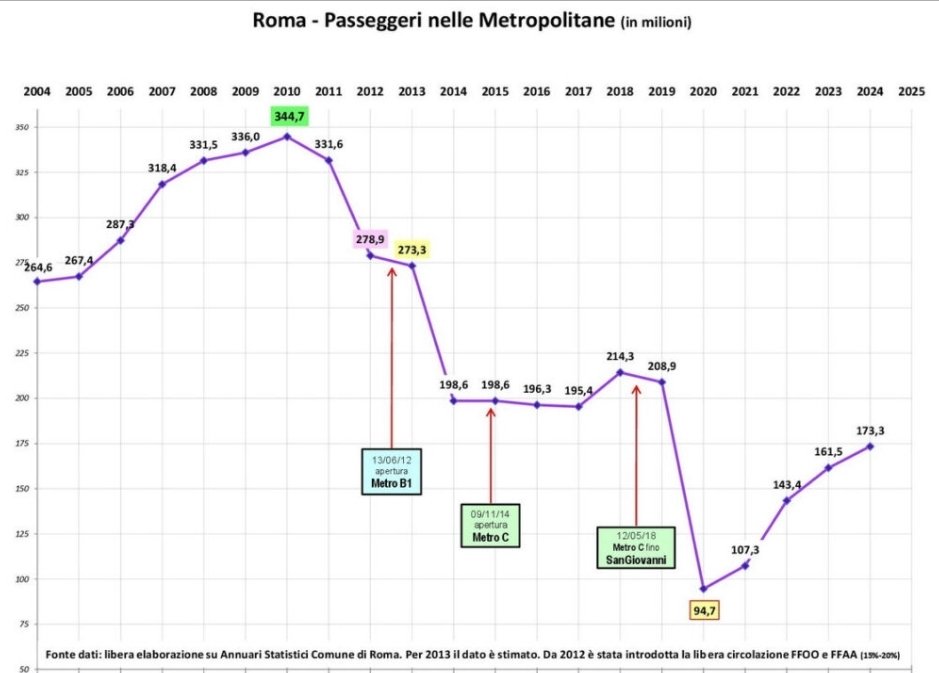 Andrea Giuricin tweet media