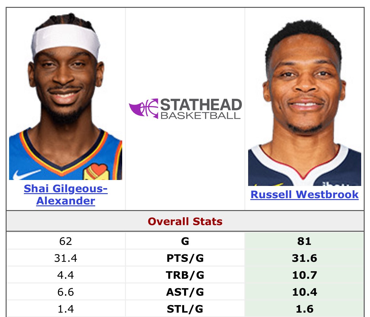 The Lakers Daddy tweet media