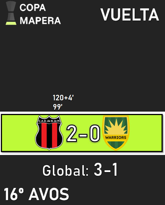 Liga Maps tweet media