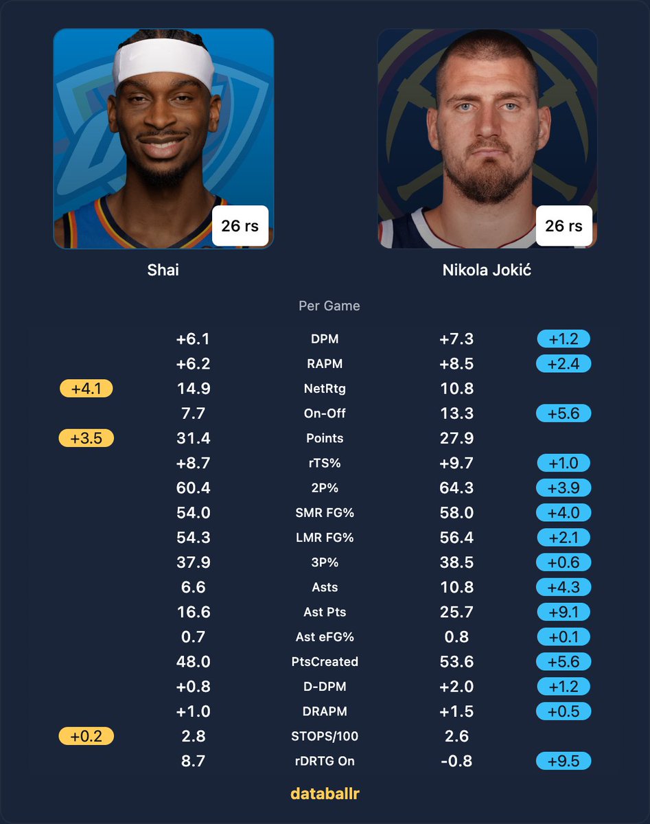 Andy Bailey tweet media