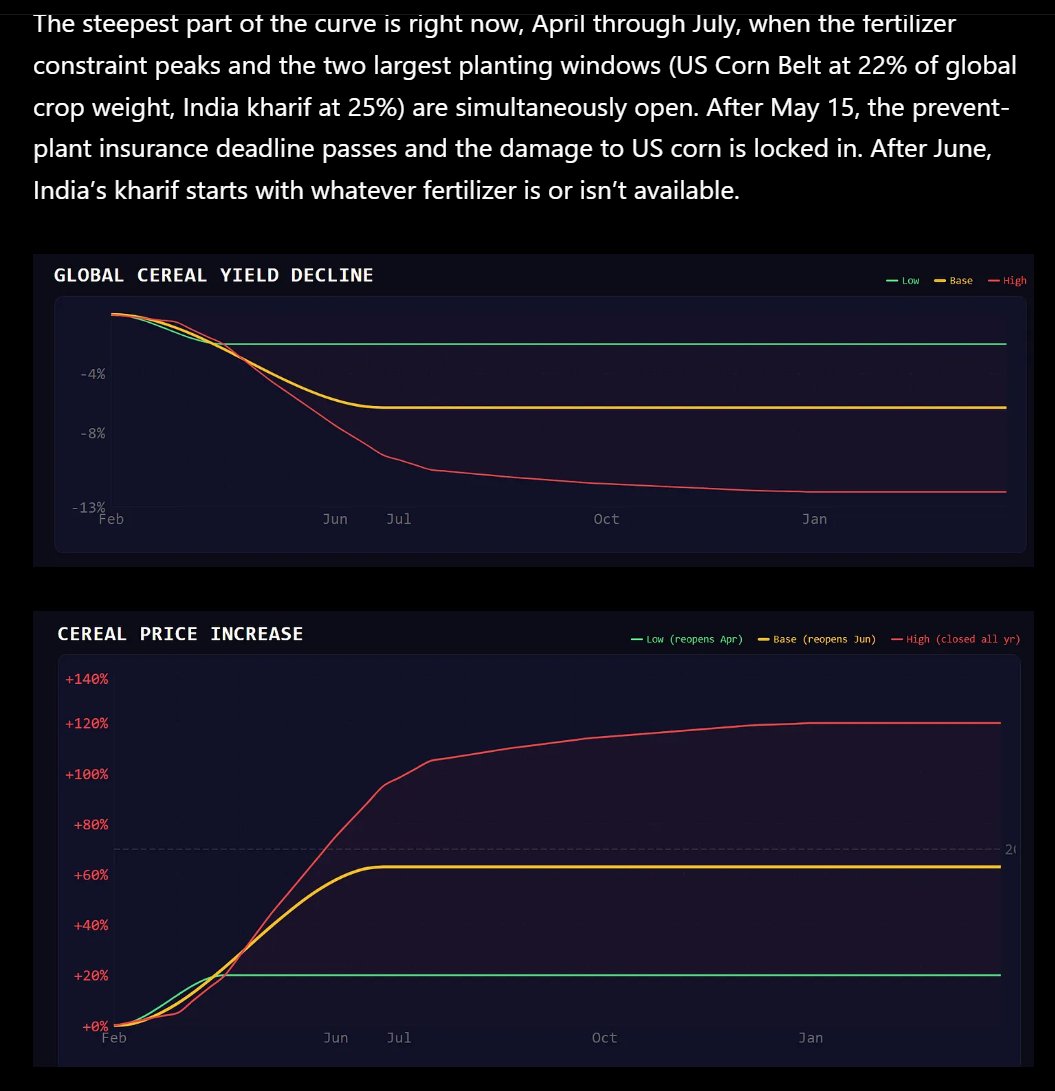 Professor Campbell tweet media