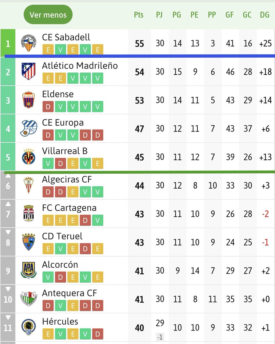 Pencho Efesé 🏴🏳️🏴🏳️🇩🇰 tweet media
