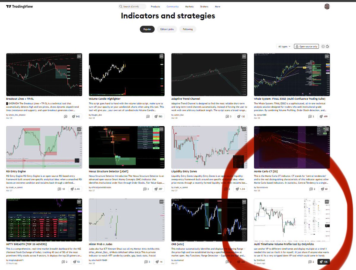 EZT_JayPrints's tweet image. $BTC #Volumeprofile run this up!