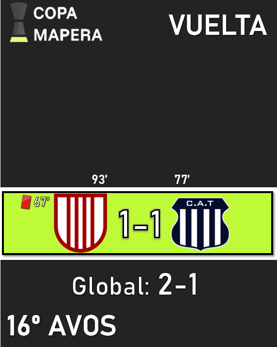 Liga Maps tweet media