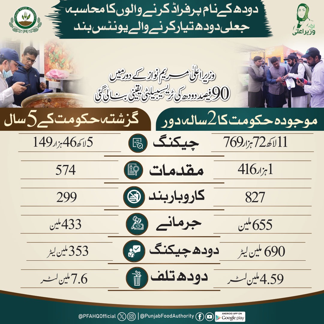 ChSardarAhmed tweet media