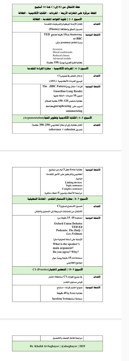 Prof. Khalid Al-Seghayer أ. د. خالد الصغير tweet media